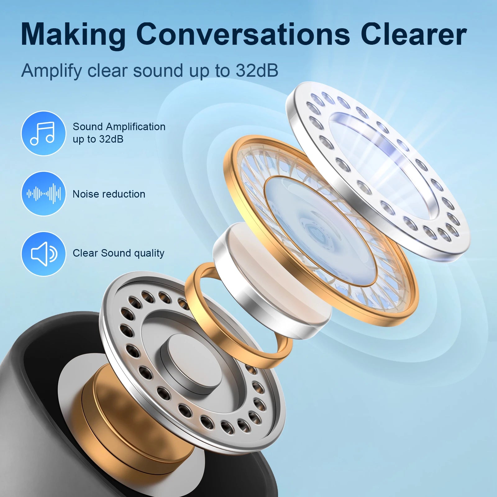 Mini Invisible Rechargeable ITE Hearing Aid for Elderly