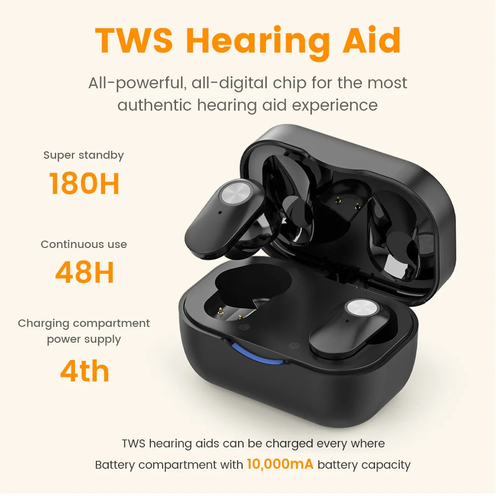 Rechargeable Invisible ITE Hearing Aid for Elderly