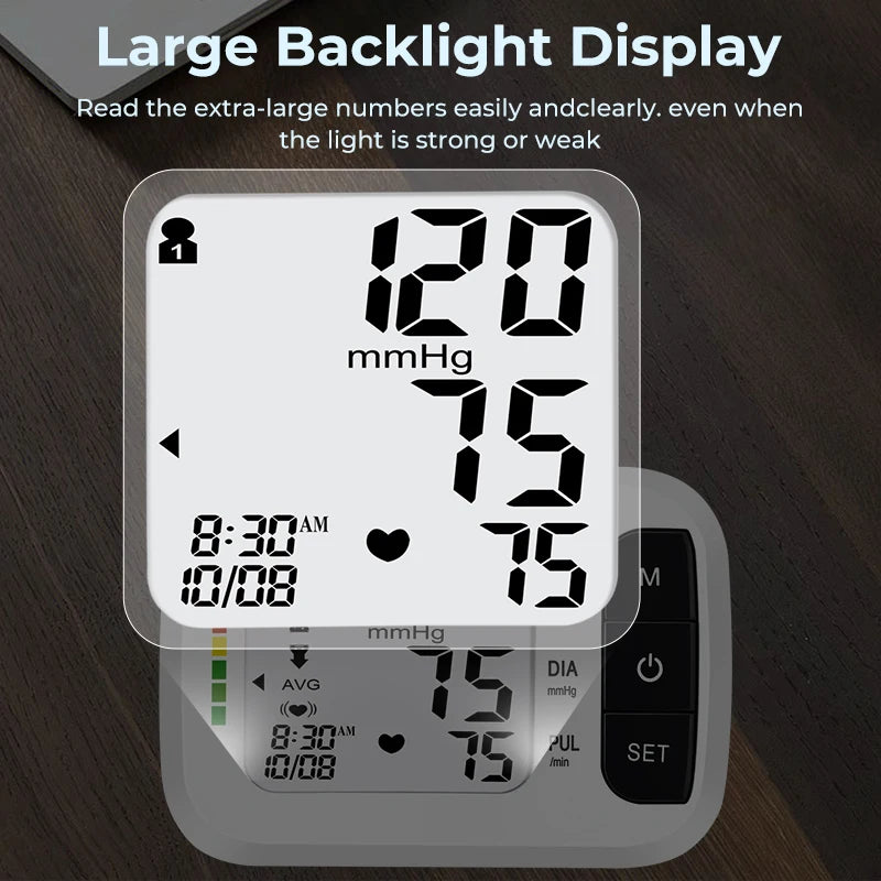 Sejoy Digital Wrist BP Monitor & Finger Pulse Oximeter