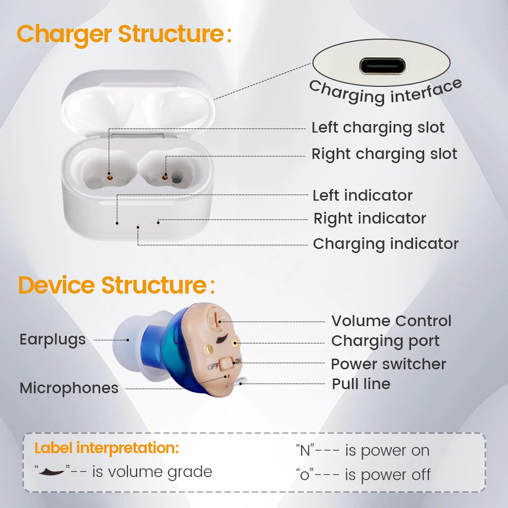 Rechargeable Invisible ITE Hearing Aid for Elderly