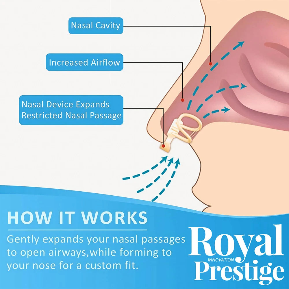 Silicone Nose Dilator – Anti-Snoring & Easy Breathing Aid