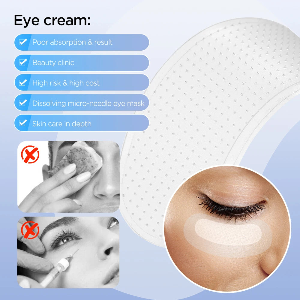 Korean Microneedle Eye Patches with Hyaluronic Acid for Anti-Aging