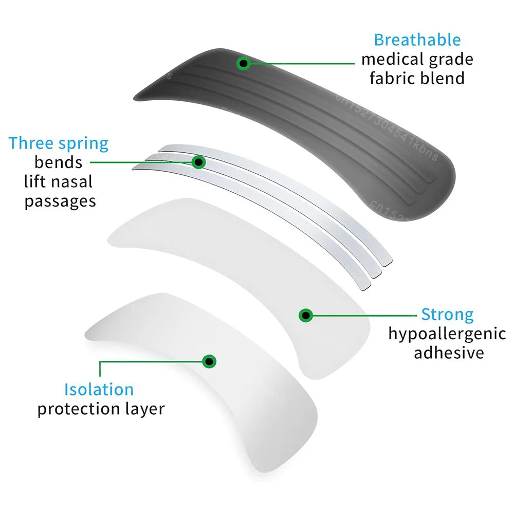 Nasal Strips Kit – Extra Strength Snoring & Breathing Aid