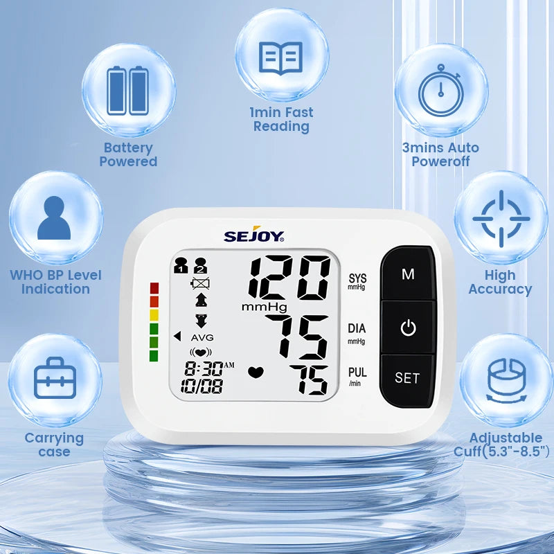 Sejoy Digital Wrist BP Monitor & Finger Pulse Oximeter