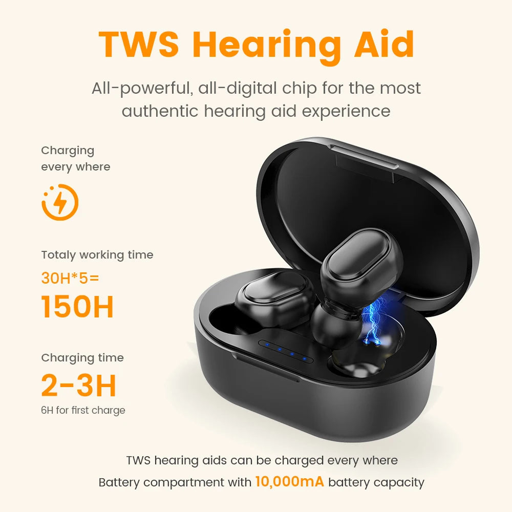 Mini Invisible Rechargeable ITE Hearing Aid for Elderly
