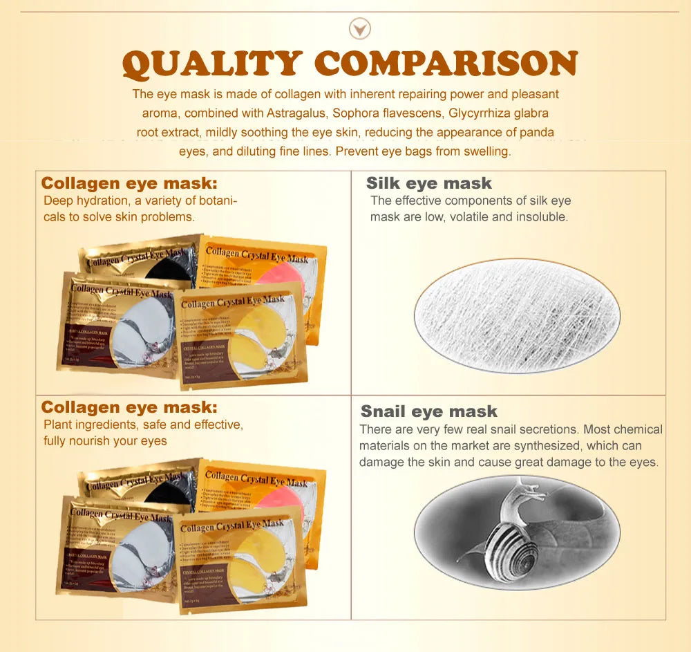 Gold Collagen Crystal Eye Mask for Firming & Moisturizing Care