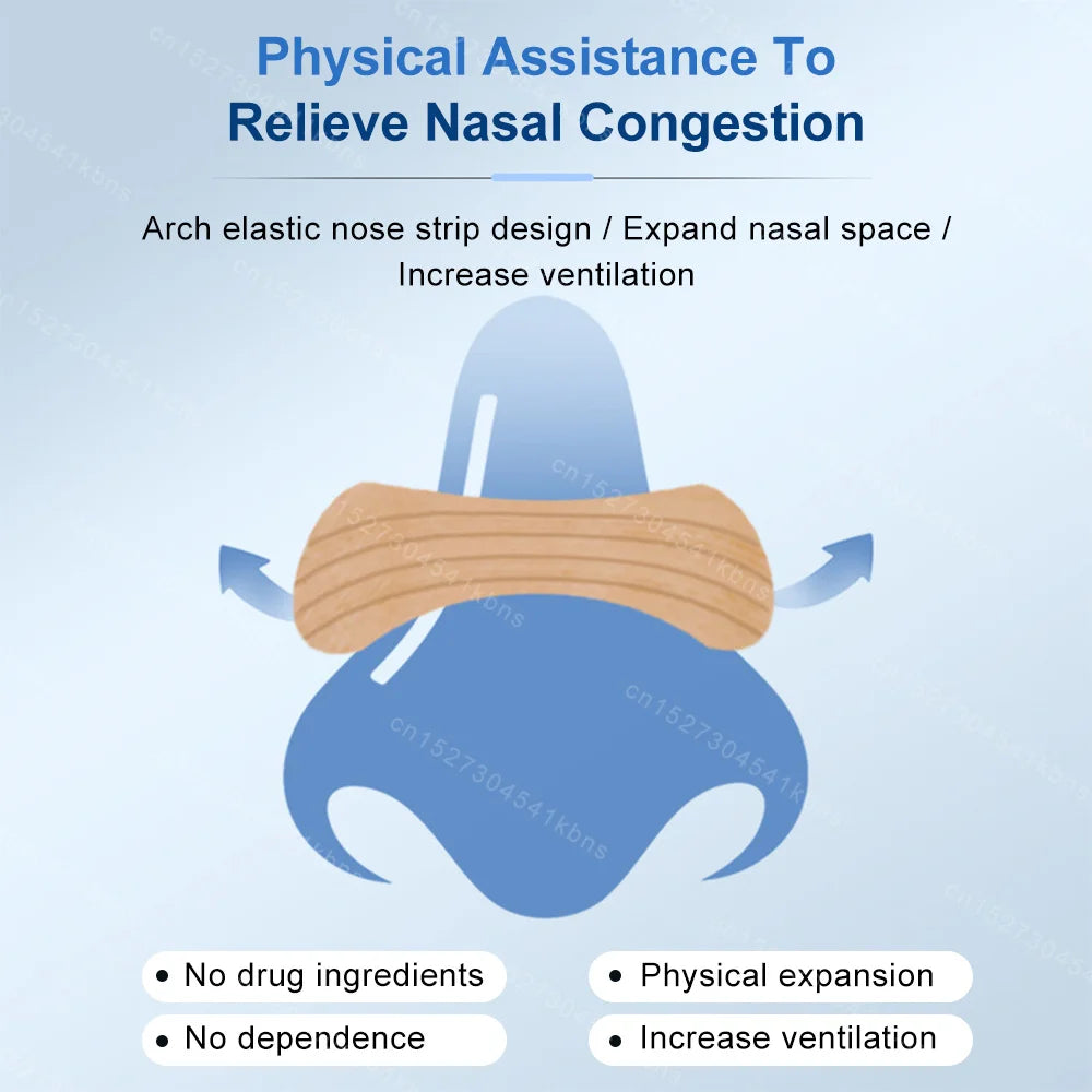Nasal Strips Kit – Extra Strength Snoring & Breathing Aid